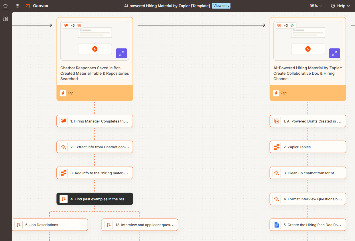 A complex workflow mapped in Zapier Canvas