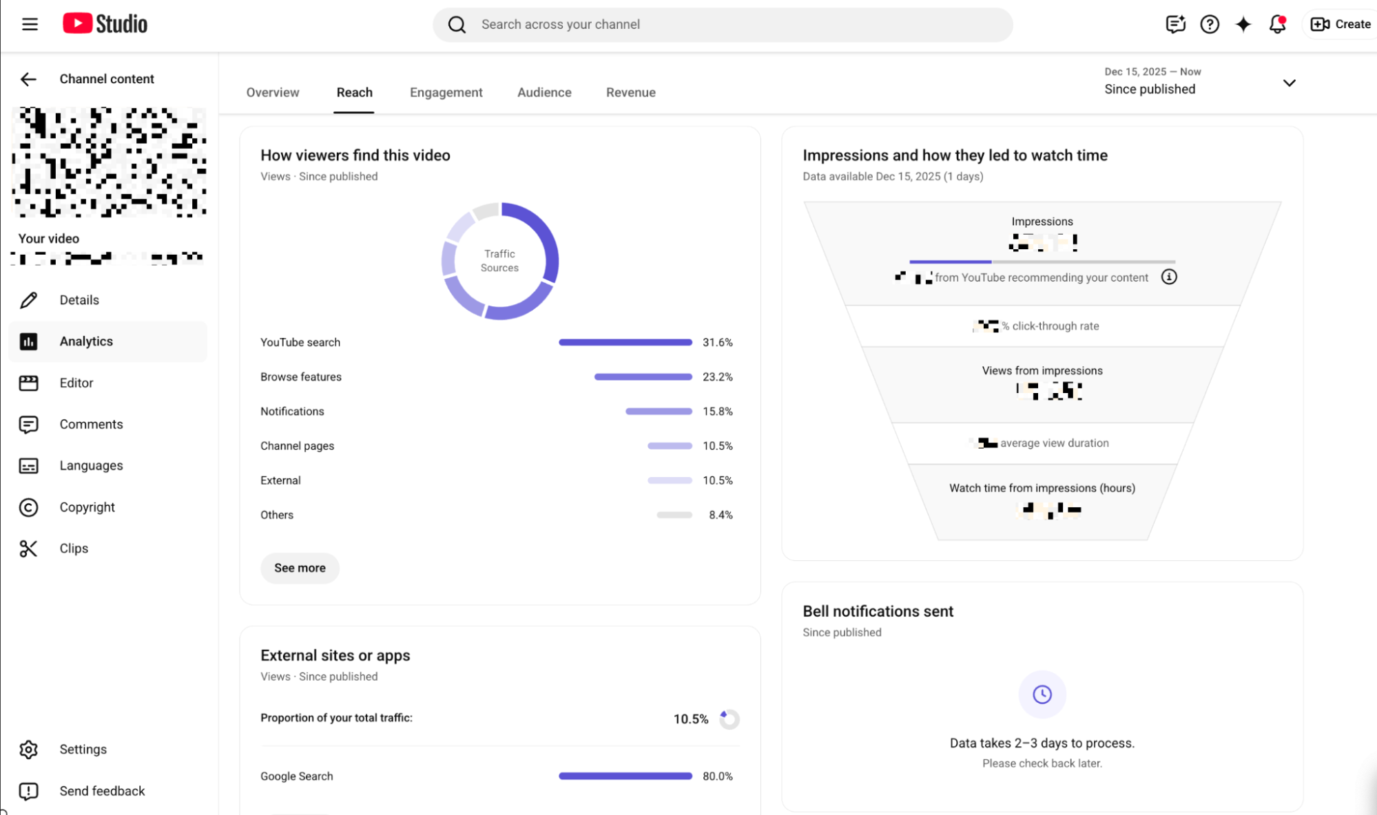 Reach metrics in YouTube Studio. 