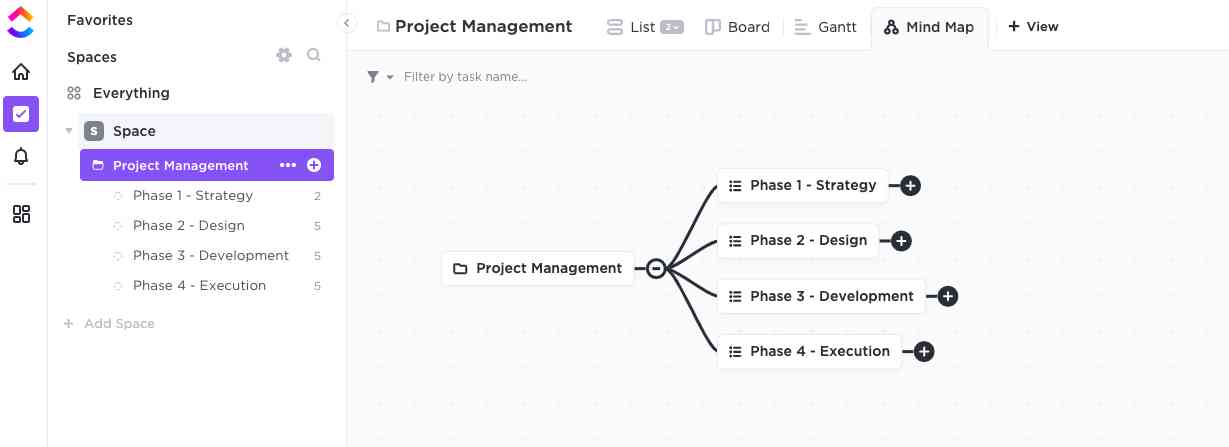 The Best Free Project Management Software In 2020