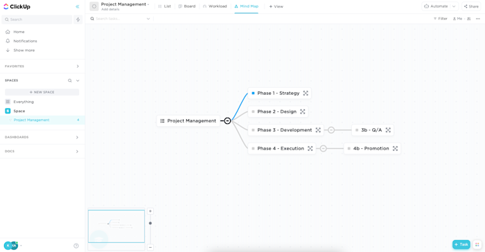 Mind maps from ClickUp