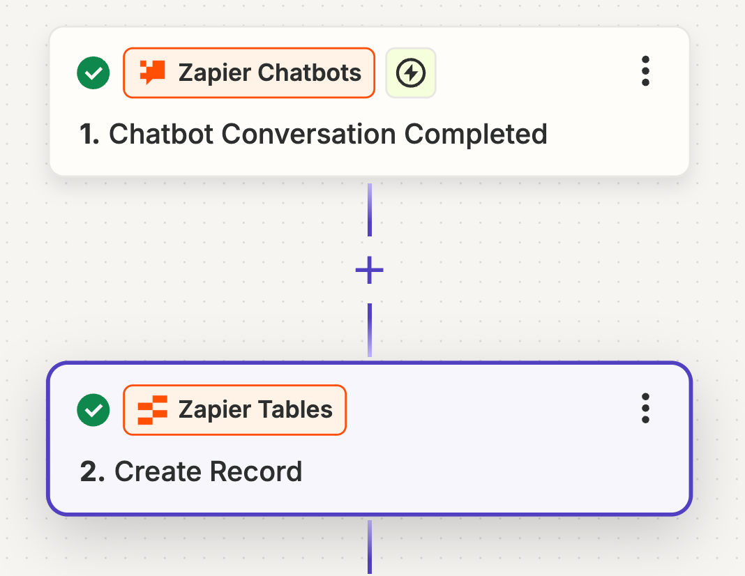 Screenshot of Zap set up in editor