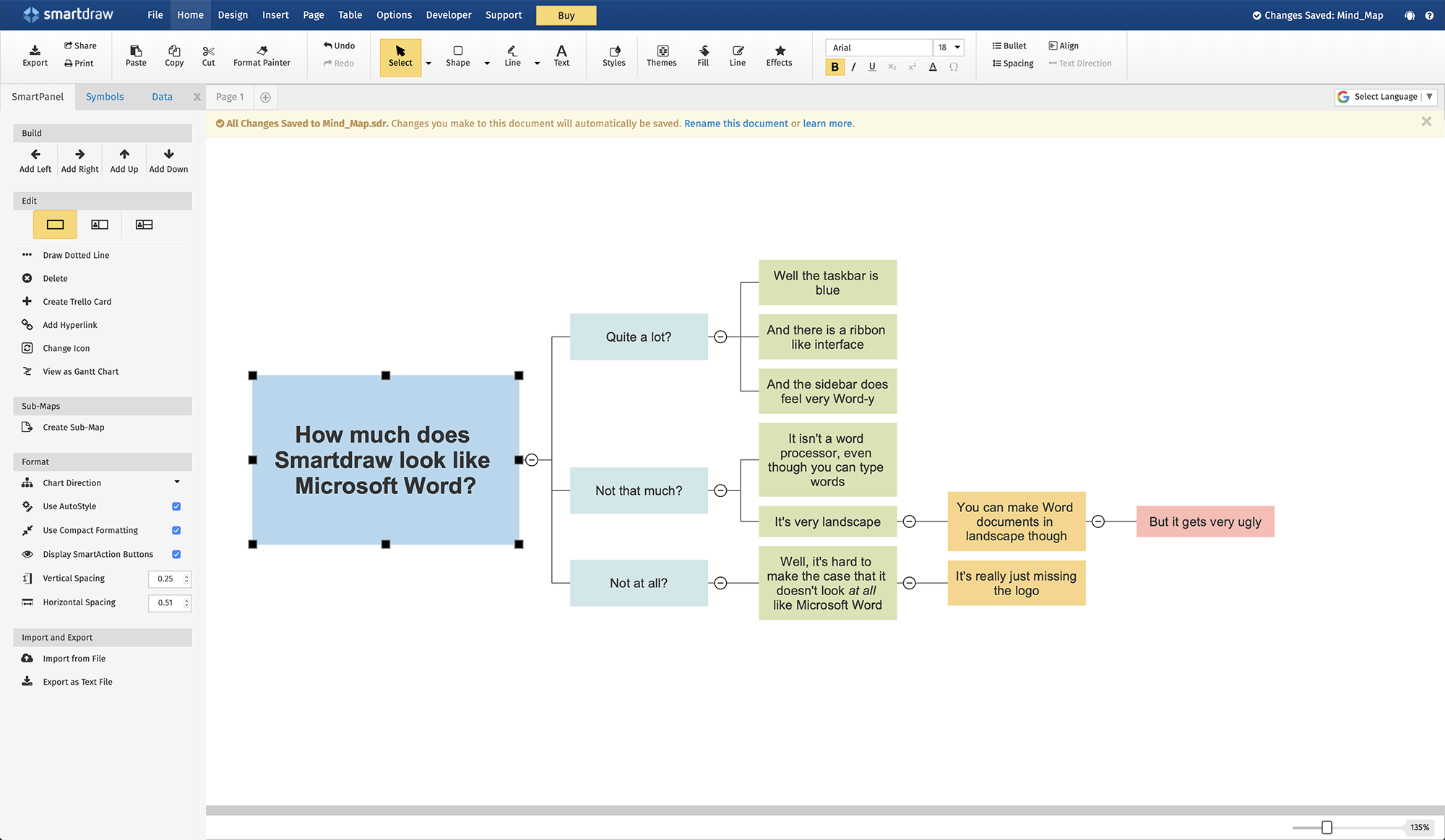The best mind mapping software in 2020 | Zapier