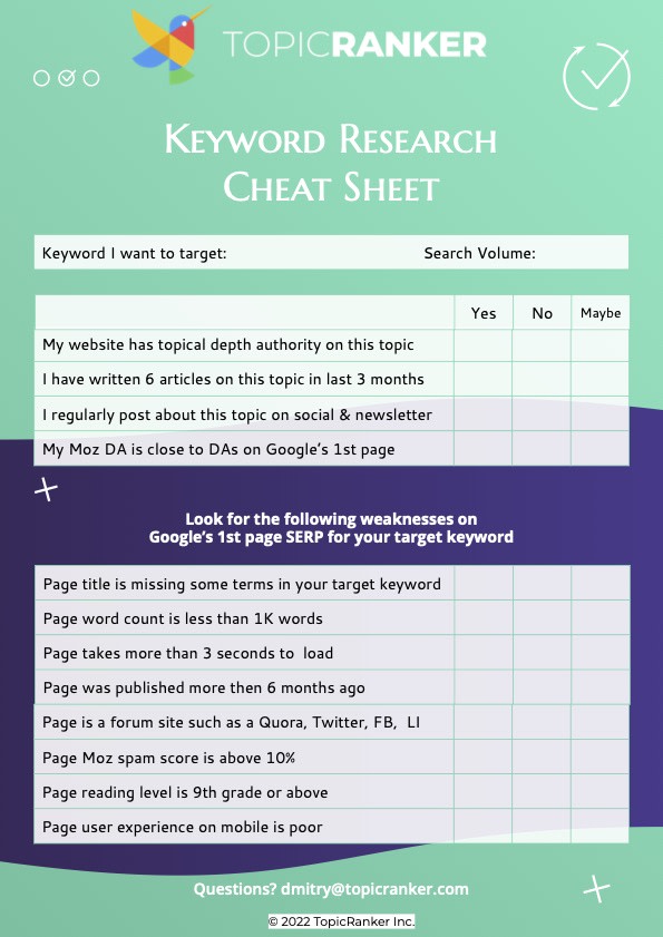 Cheat sheet to find weaknesses in SERP