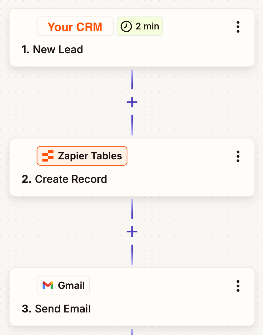 Screenshot of Tables Zap