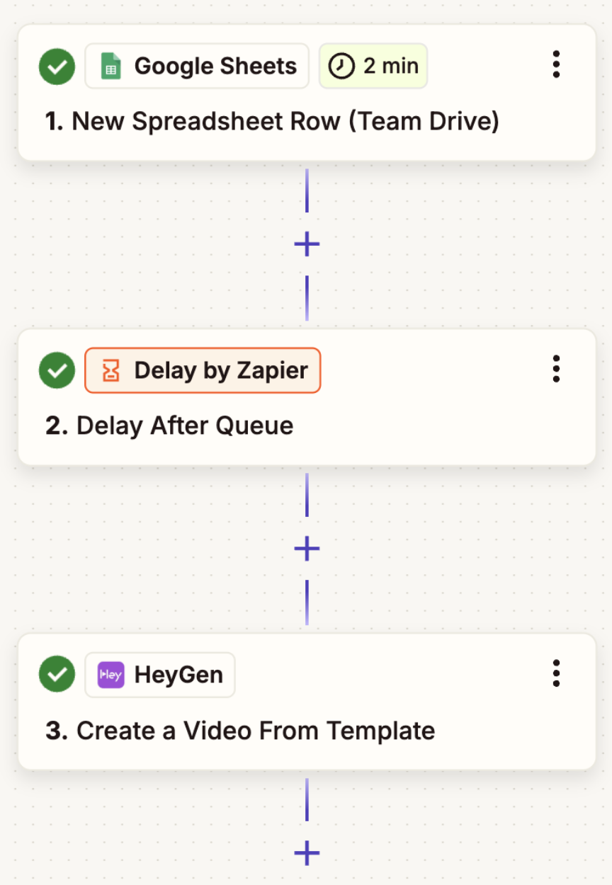 A screenshot of a Zap using Delay by Zapier