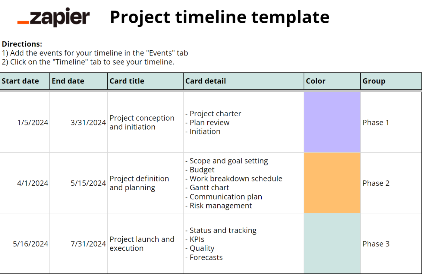 Screenshot of Zapier’s project timeline Google Sheets template