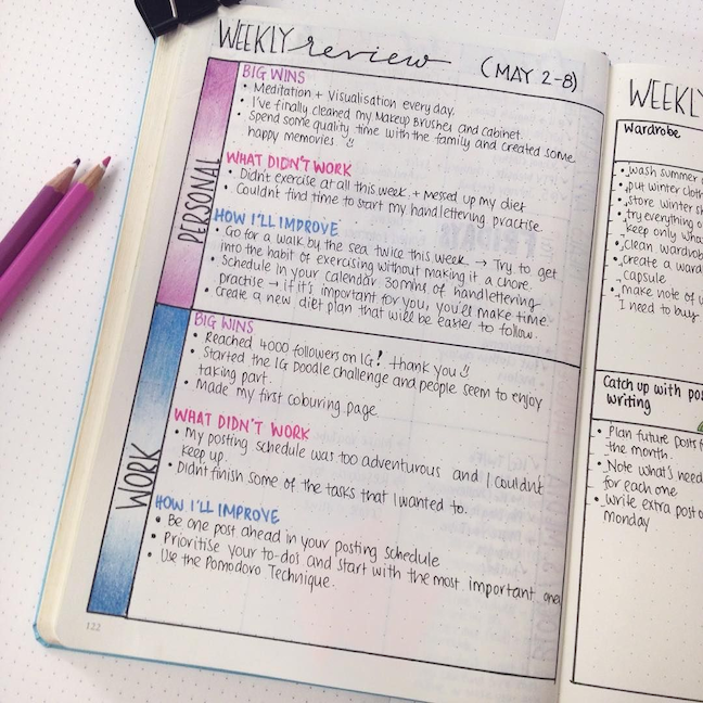 A weekly review in a bullet journal