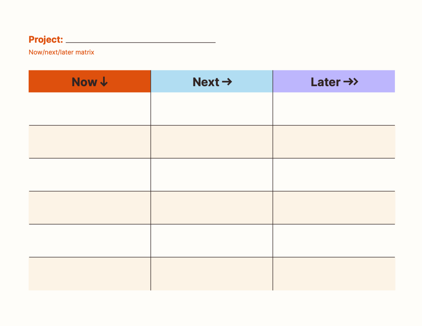 Now/next/later product roadmap