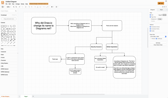 diagrams.net interface