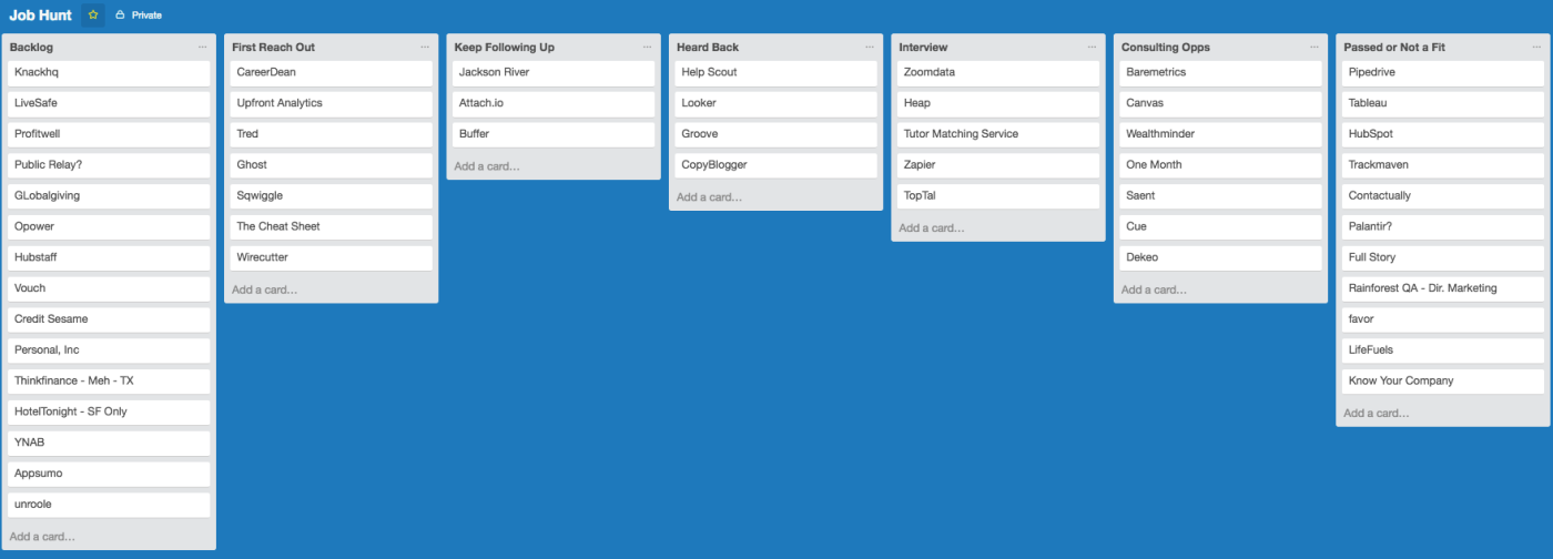 A Trello board with cards with columns for "Backlog", "First Reach Out", "Keep Following Up", "Heard Back", "Interview", "Consulting Opps", and "Passed or Not a Fit"