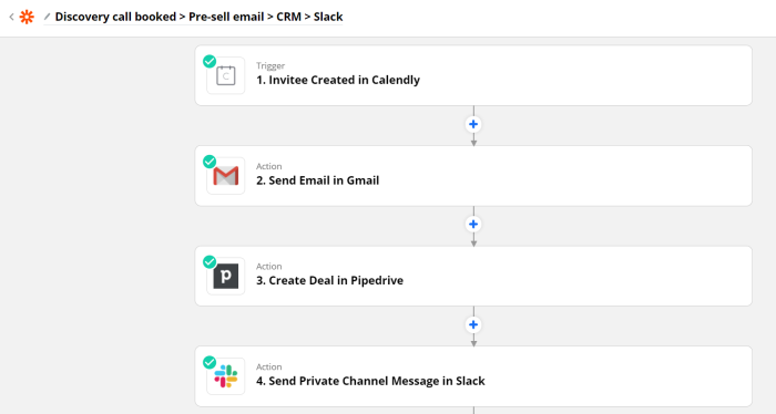 Zap set-up for sending an email and creating a deal after someone books through Calendly