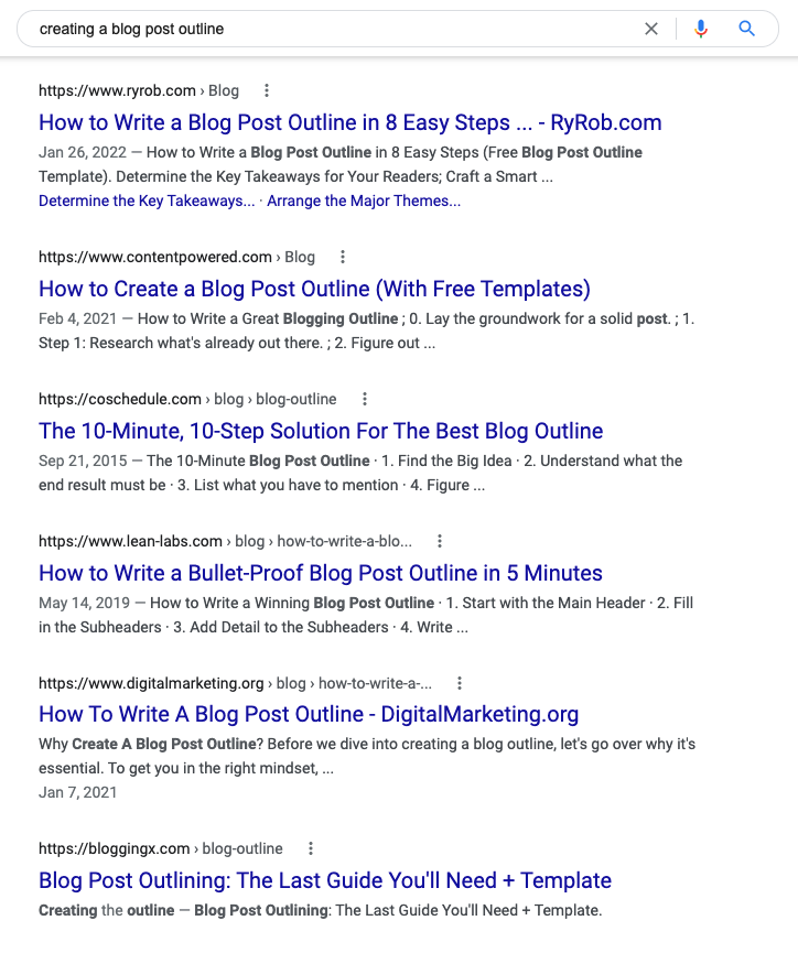 The SERP for "creating a blog post outline"