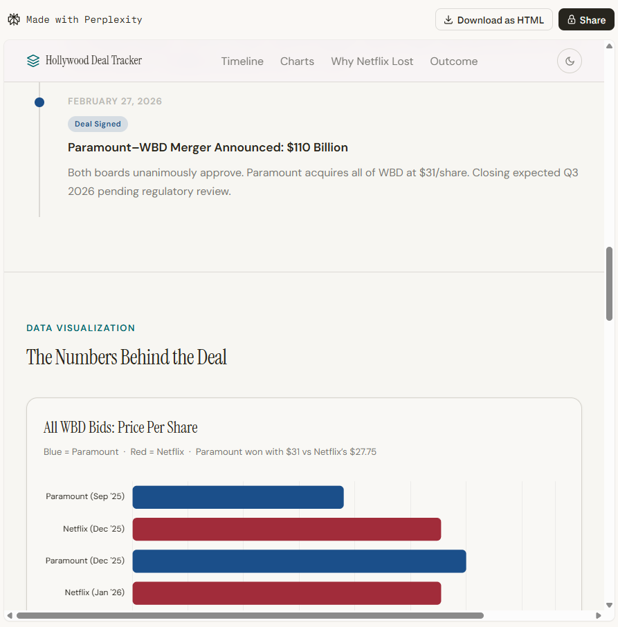 Creating files and apps (formerly Perplexity Labs) in Perplexity