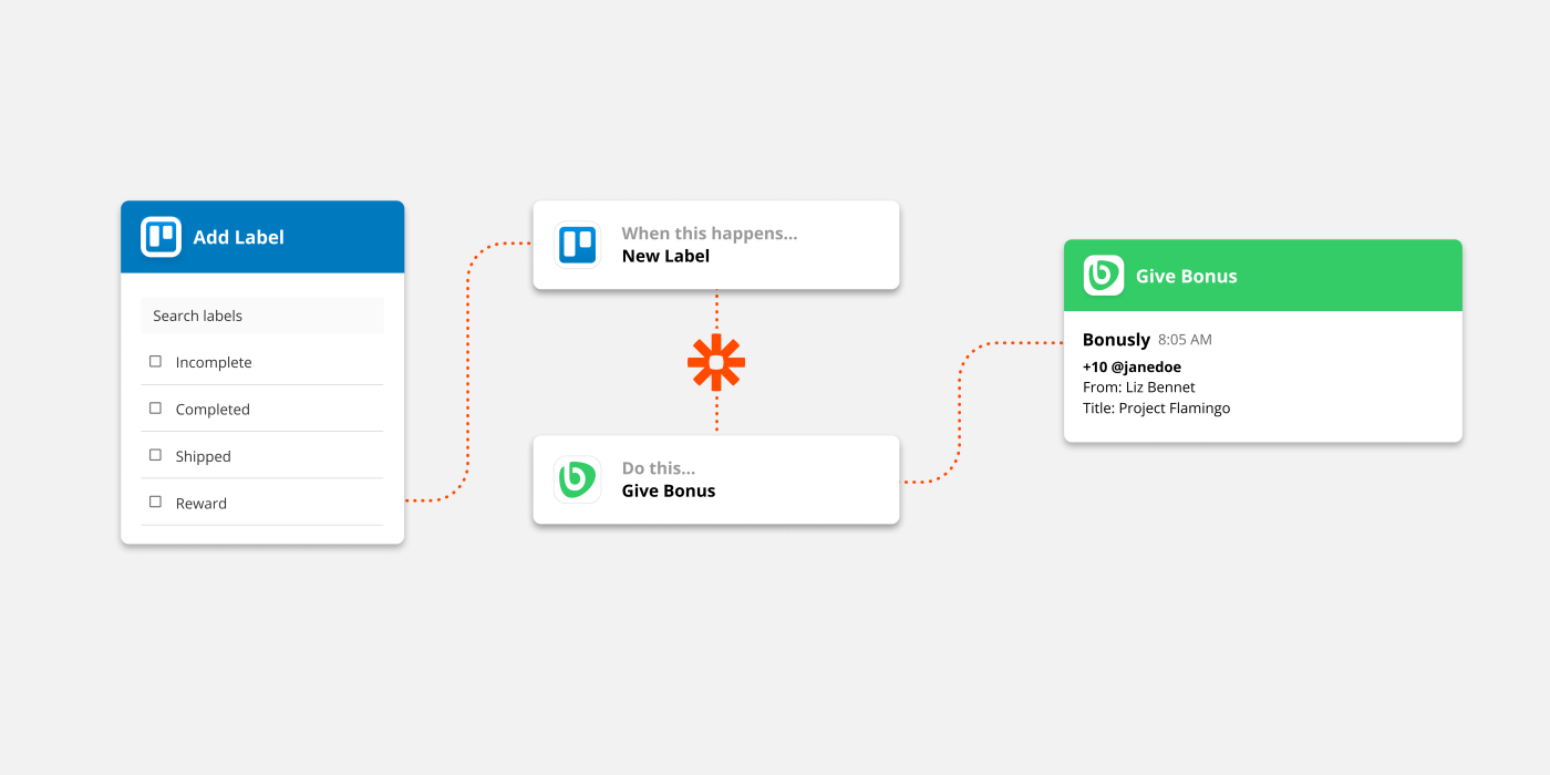 Bonusly visual workflow with Zapier