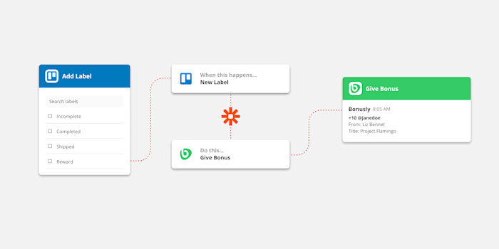 Bonusly visual workflow with Zapier