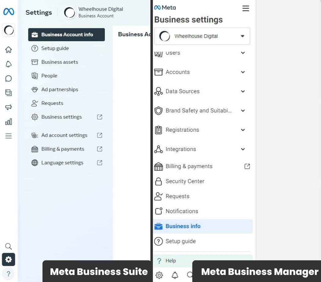 Meta Business Suite vs. Meta Business Manager interfaces