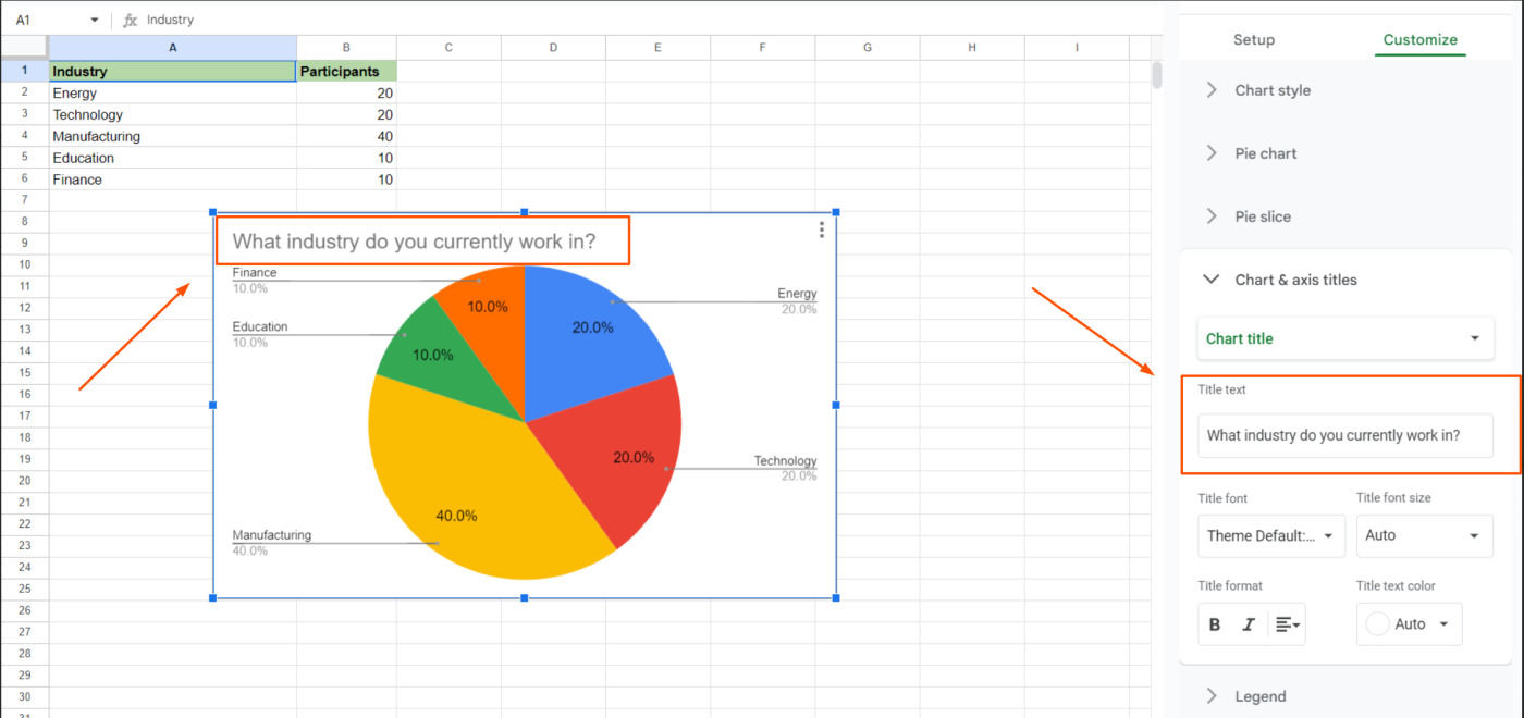 Screenshot of Sheets chart title