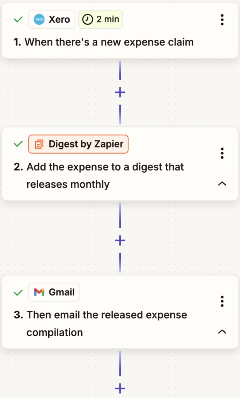 Setting up a digest in a workflow on Zapier