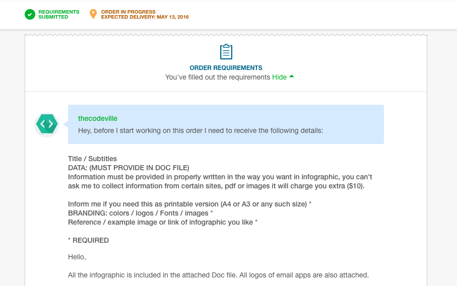 Fiverr requirements