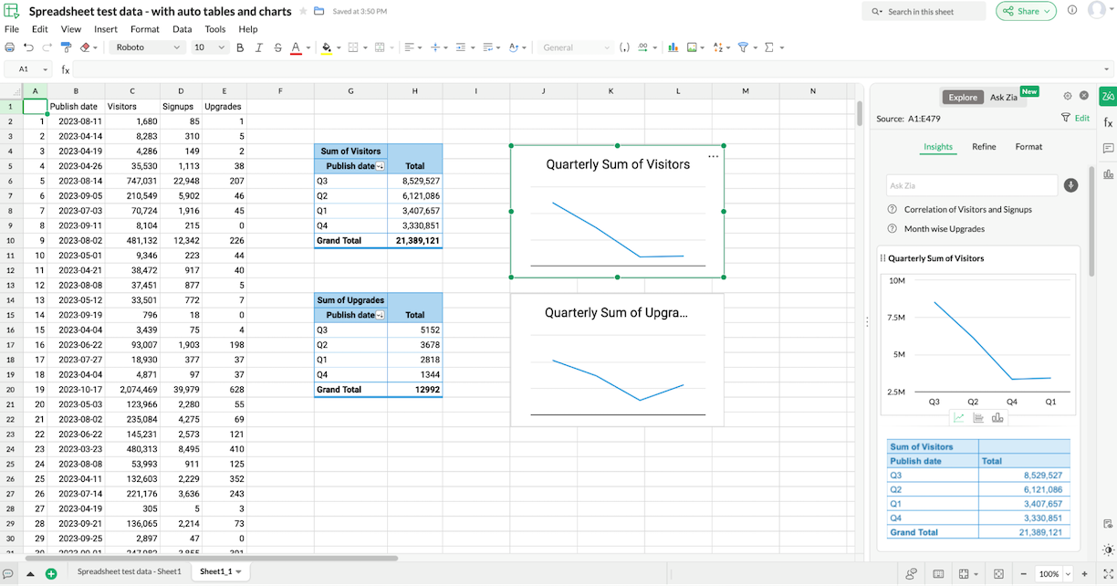 Zoho Sheet, our pick for the best free spreadsheet software that's still feature-rich