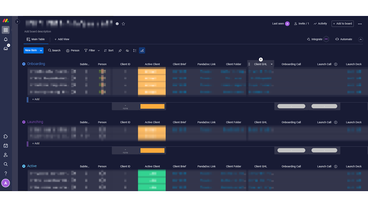 An anonymized screenshot of a Monday board showing clients in phases that include onboarding, launching, and active.