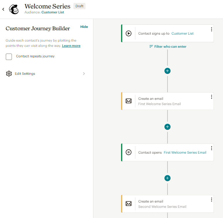 A customized email sequence in Mailchimp
