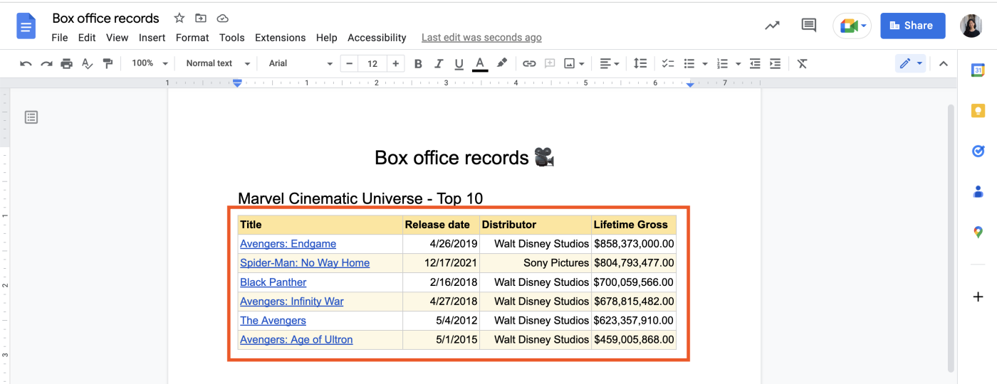 Table of data from Google Sheets pasted into a Google Doc with the original formatting and hyperlinks still in tact.