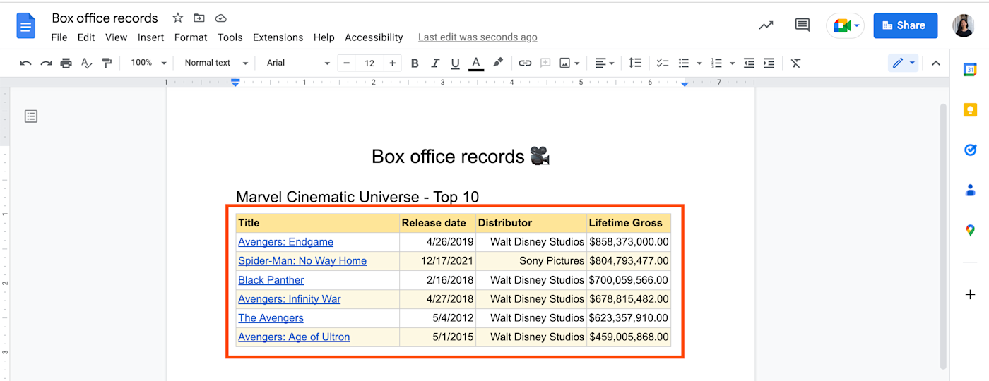 Table of data from Google Sheets pasted into a Google Doc with the original formatting and hyperlinks still in tact.