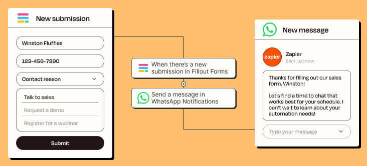 A Zapier automated workflow that sends a message through WhatsApp Business when there's a new form submission in Fillout Forms.