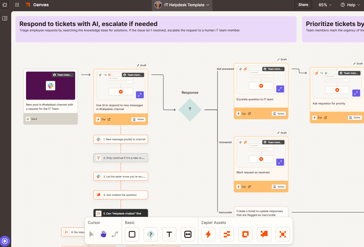 A workflow mapped out in Zapier Canvas