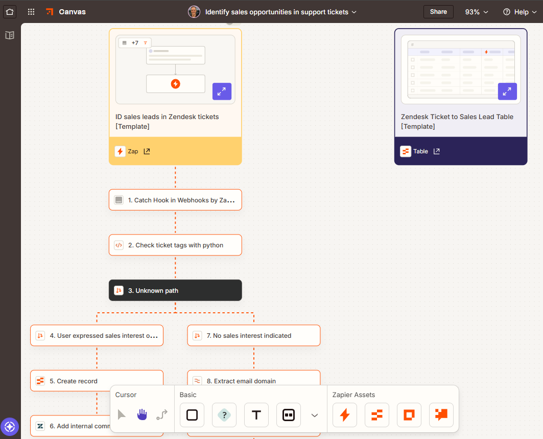 A workflow mapped out in Zapier Canvas