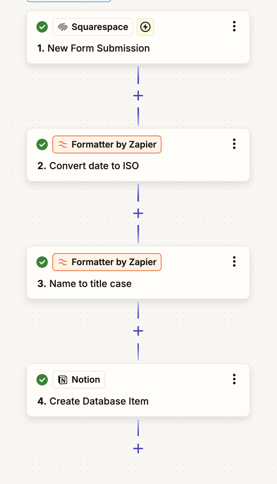 An automated workflow using Zapier and Squarespace.