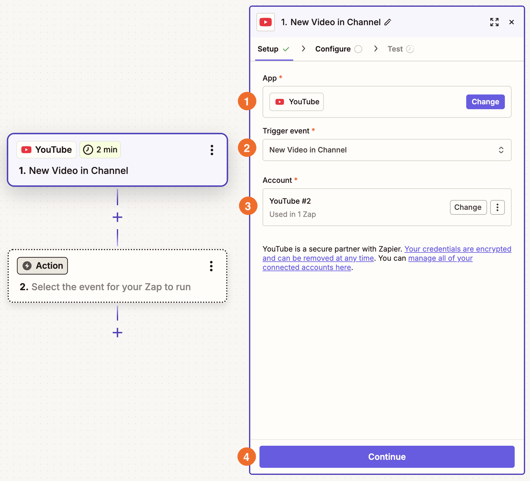 The Zap editor showing a YouTube New Video in Channel trigger setup with account selected and a purple Continue button