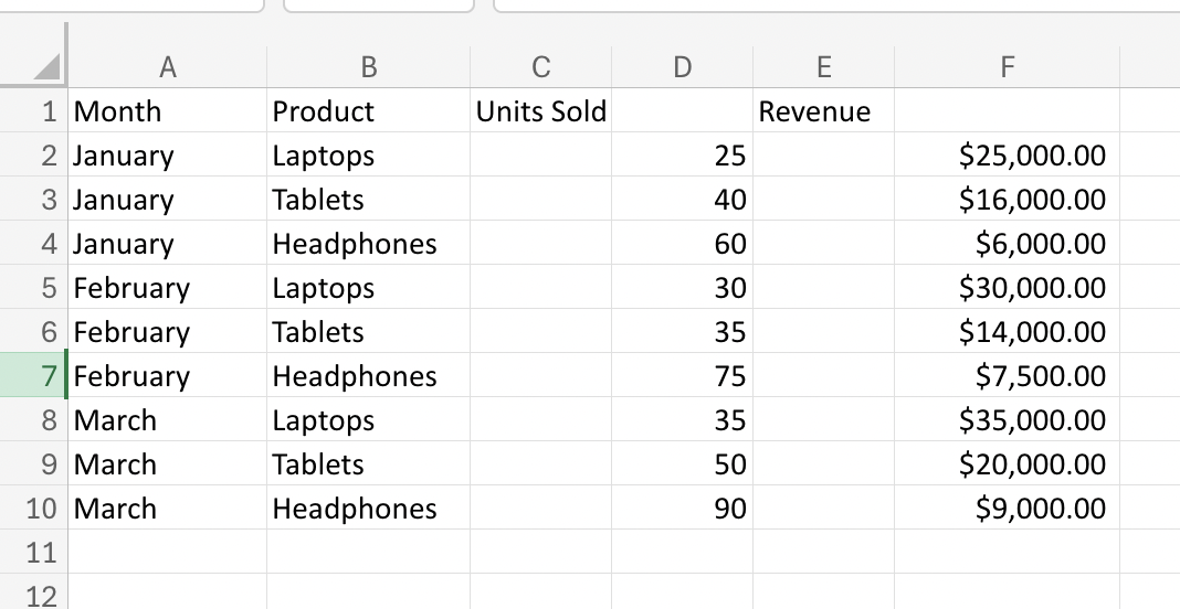 The Excel result