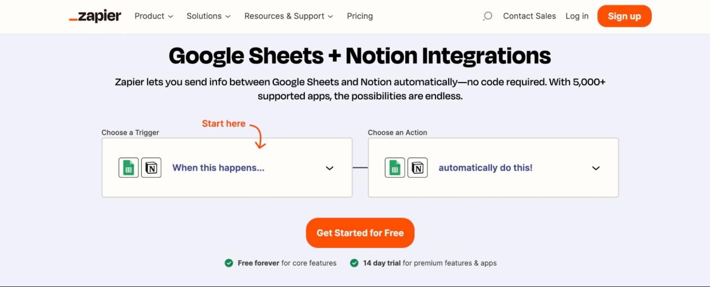 Zapier's Google Sheets and Notion integrations page