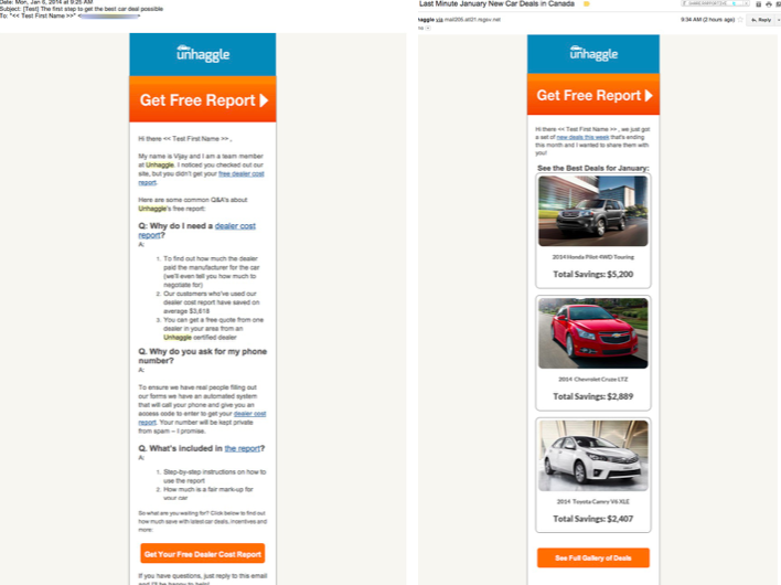a/b testing images