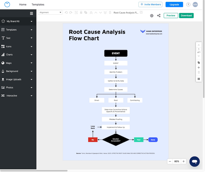 Venngage, our pick for the best diagram software for all business templates