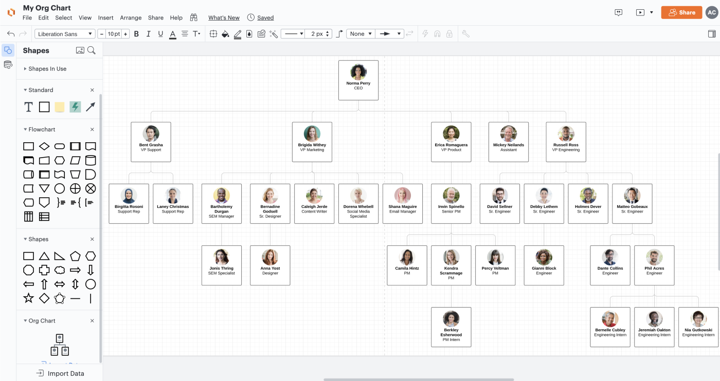 Screenshot of Lucidchart org chart software with various profile pictures in an example flow chart.