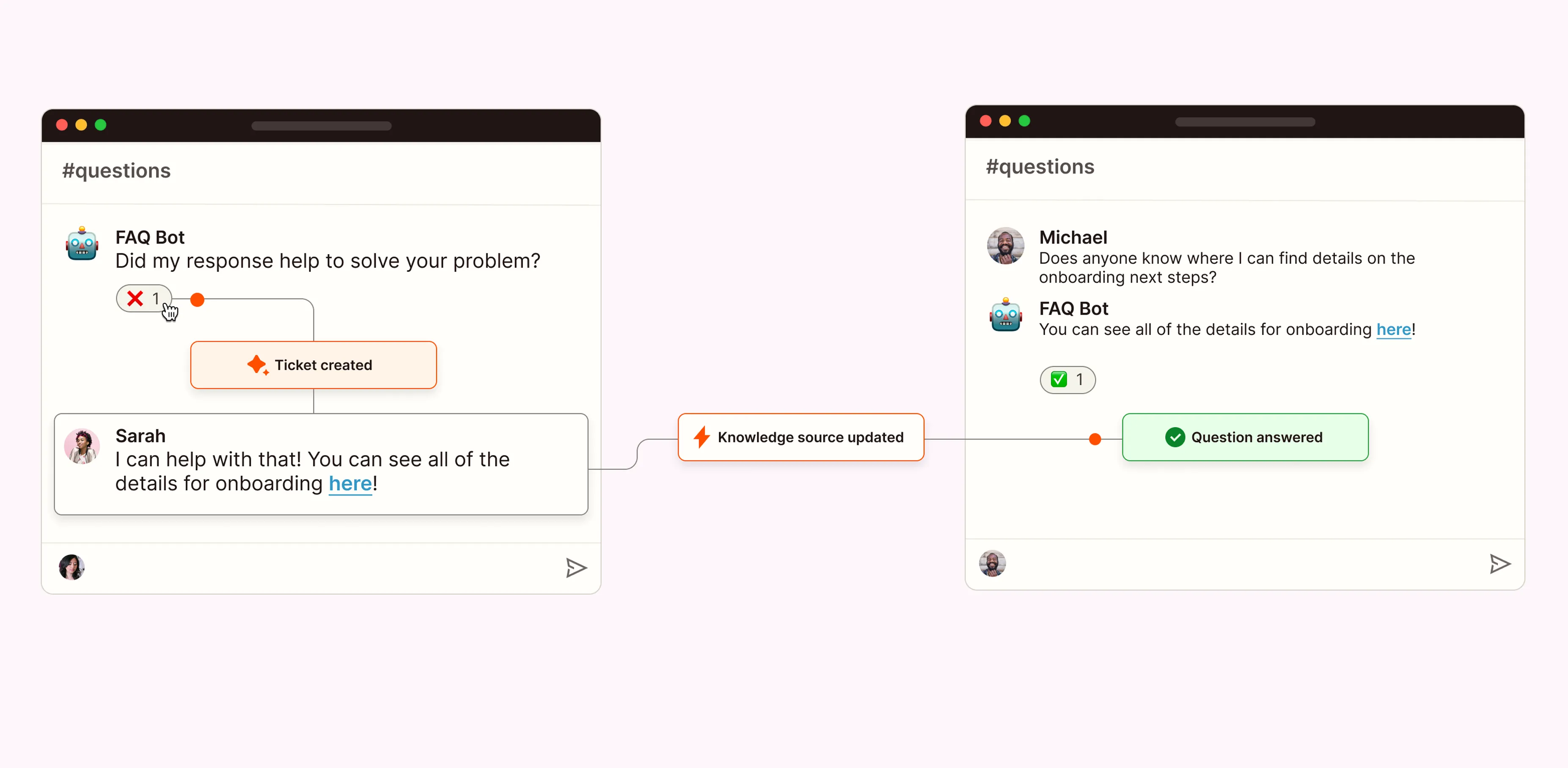 An automated operations workflow for HR using Zapier
