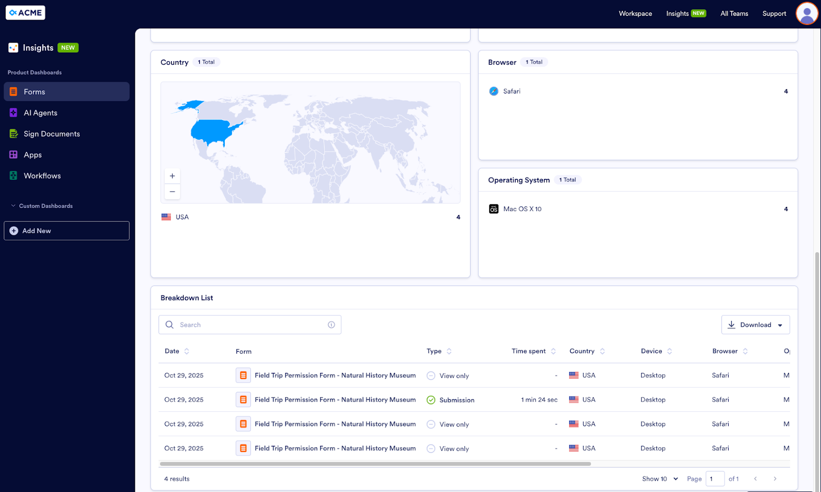 Jotform Insights