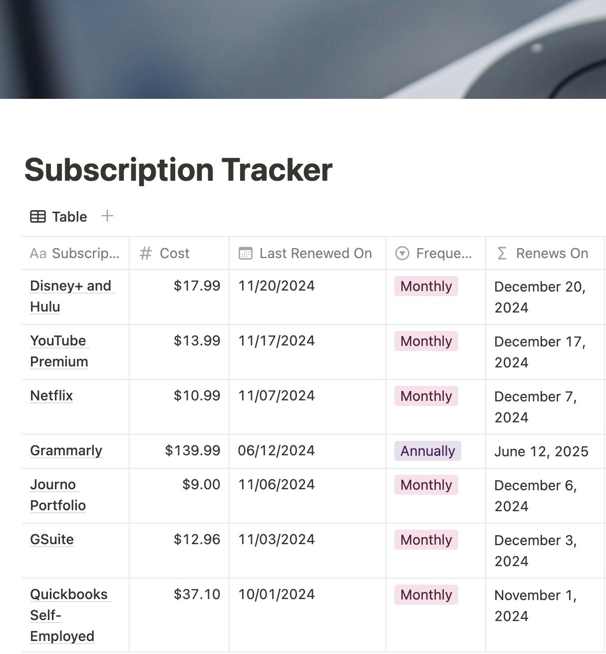 Nadira's Subscription Tracker Notion database