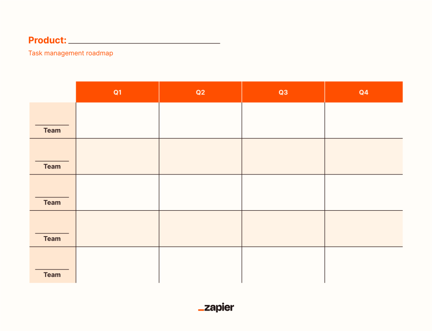 Task management roadmap template