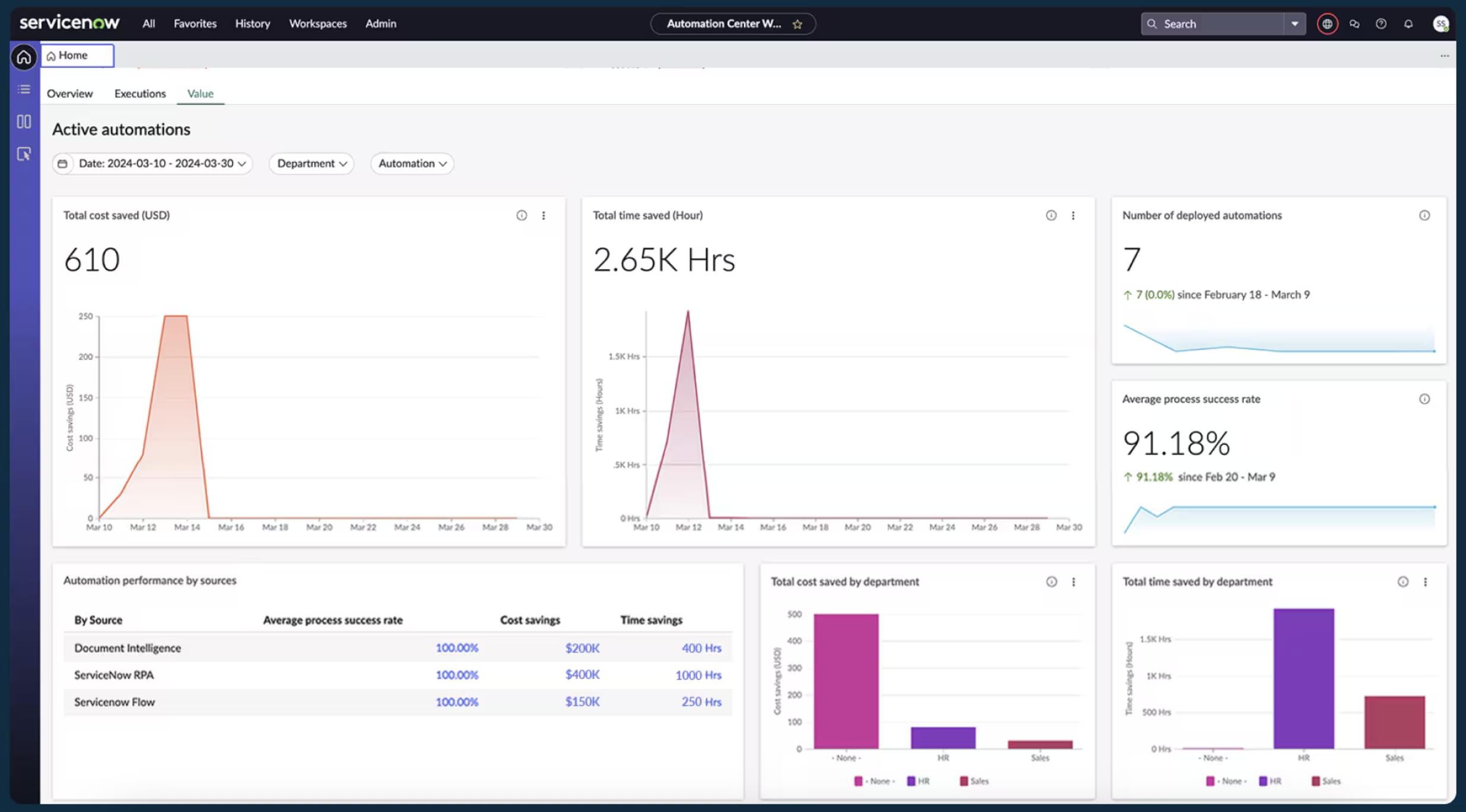 Screenshot of the ServiceNow interface