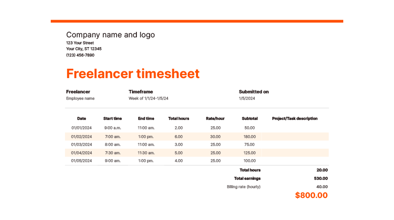 Screenshot of Zapier's freelancer timesheet template showing daily start and end times, total hours, and rate per hour for a week