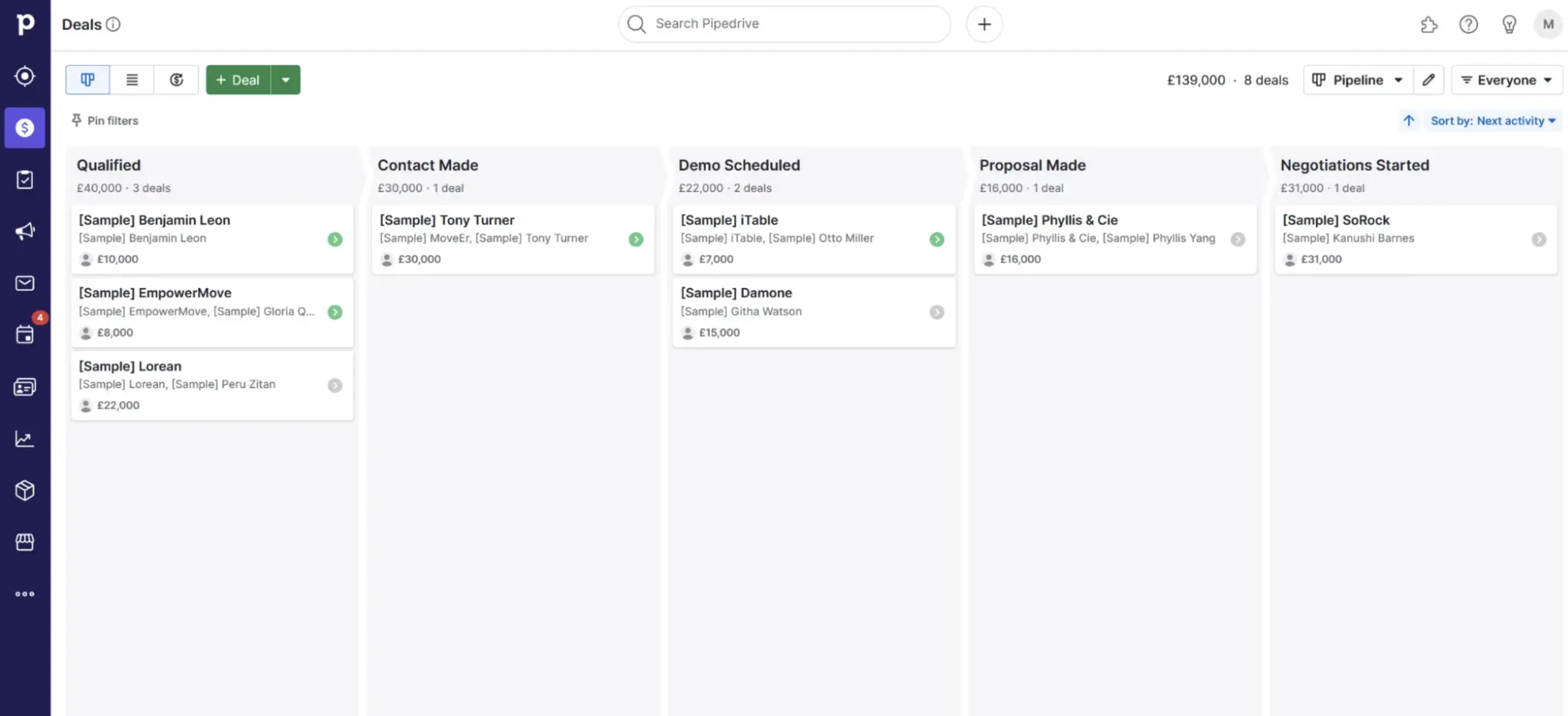 A screenshot of Pipedrive, a sales tool.