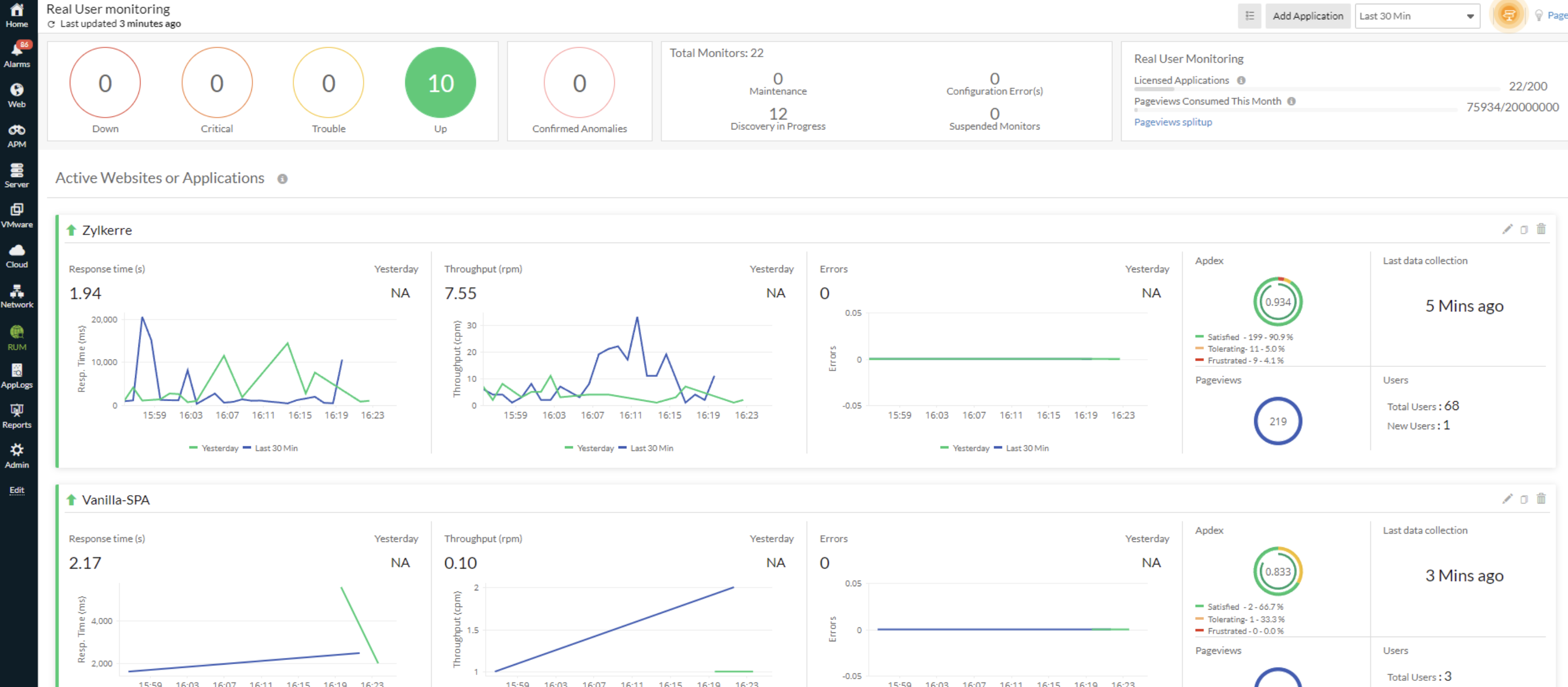 A screenshot of Site24x7, an AIOps platform.