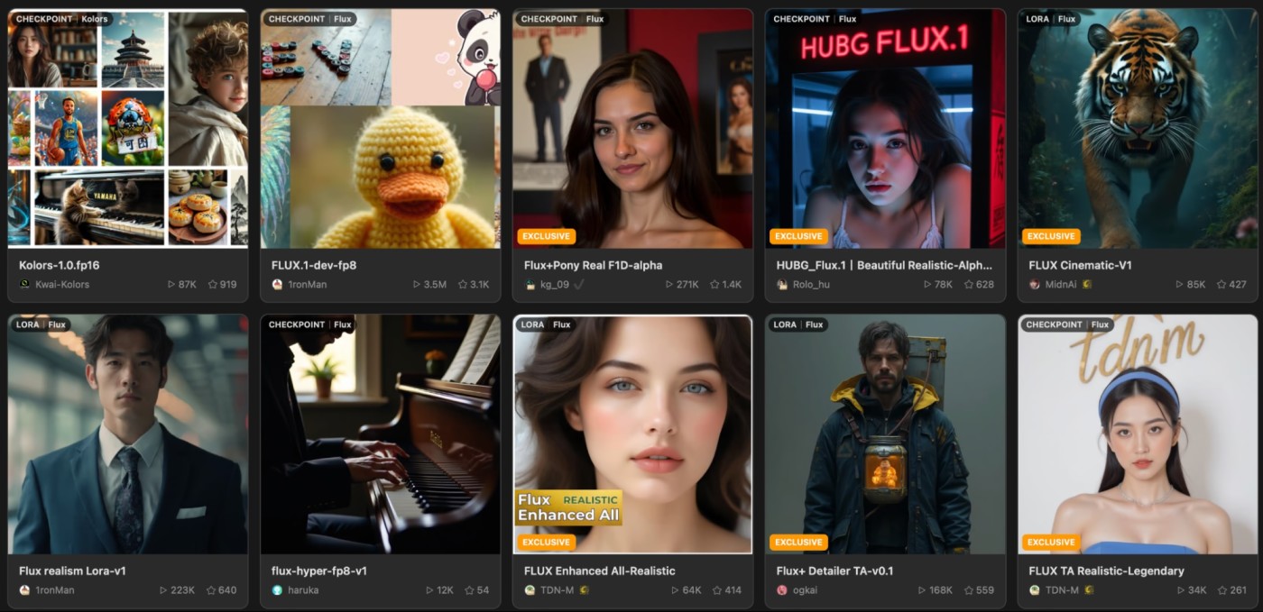 A library of images created with FLUX
