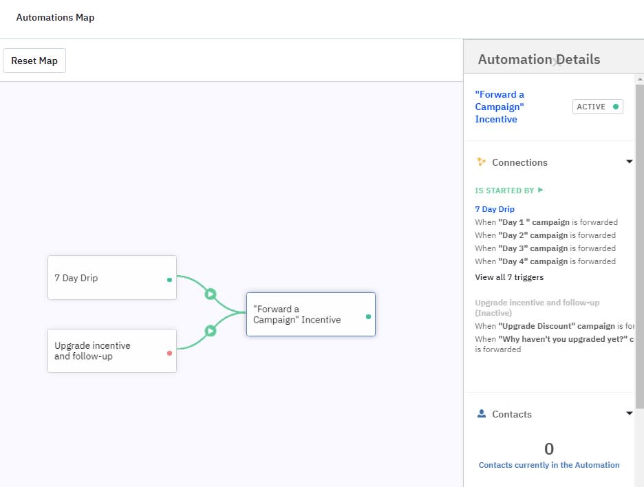 ActiveCampaign's automation map