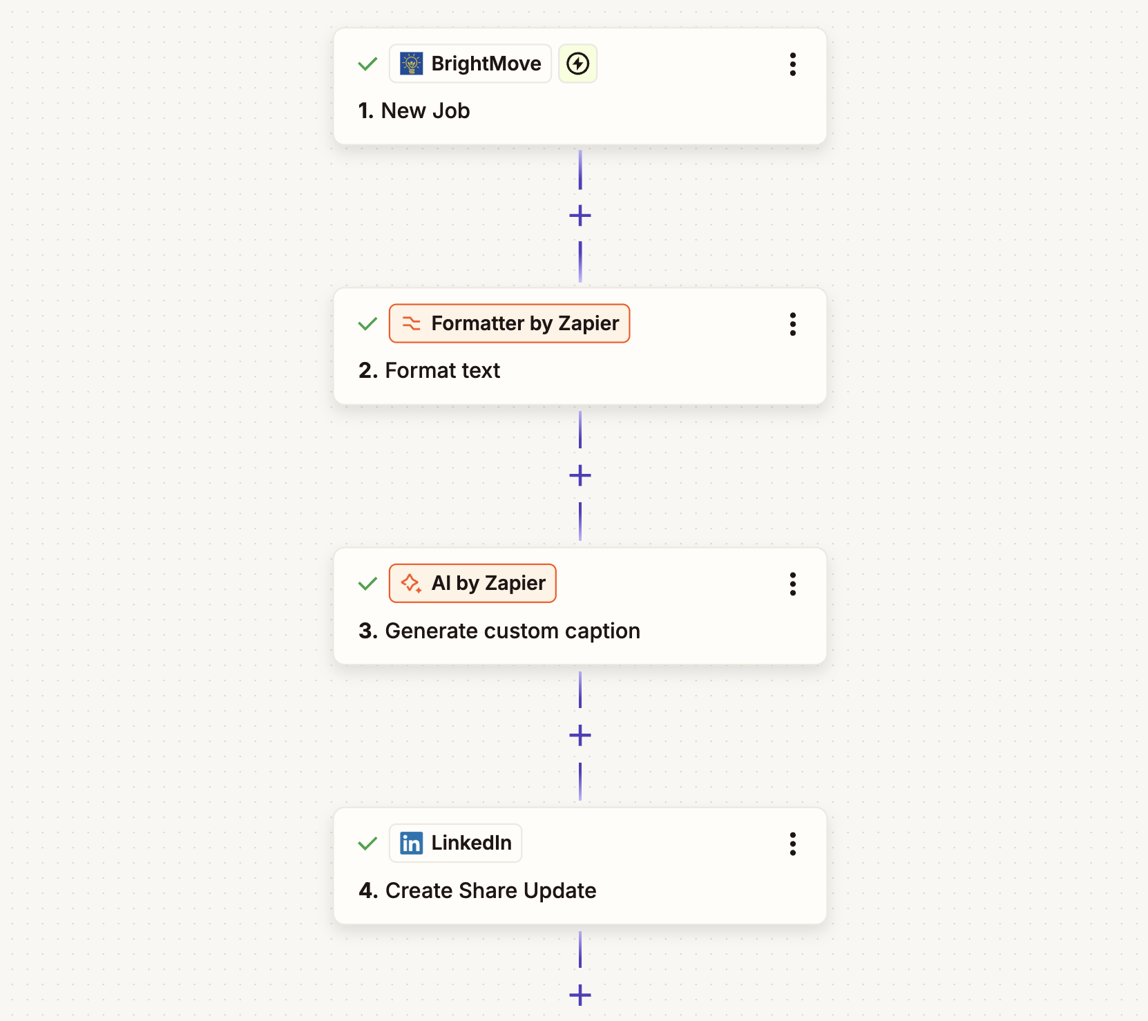 An automated HR workflow using Zapier