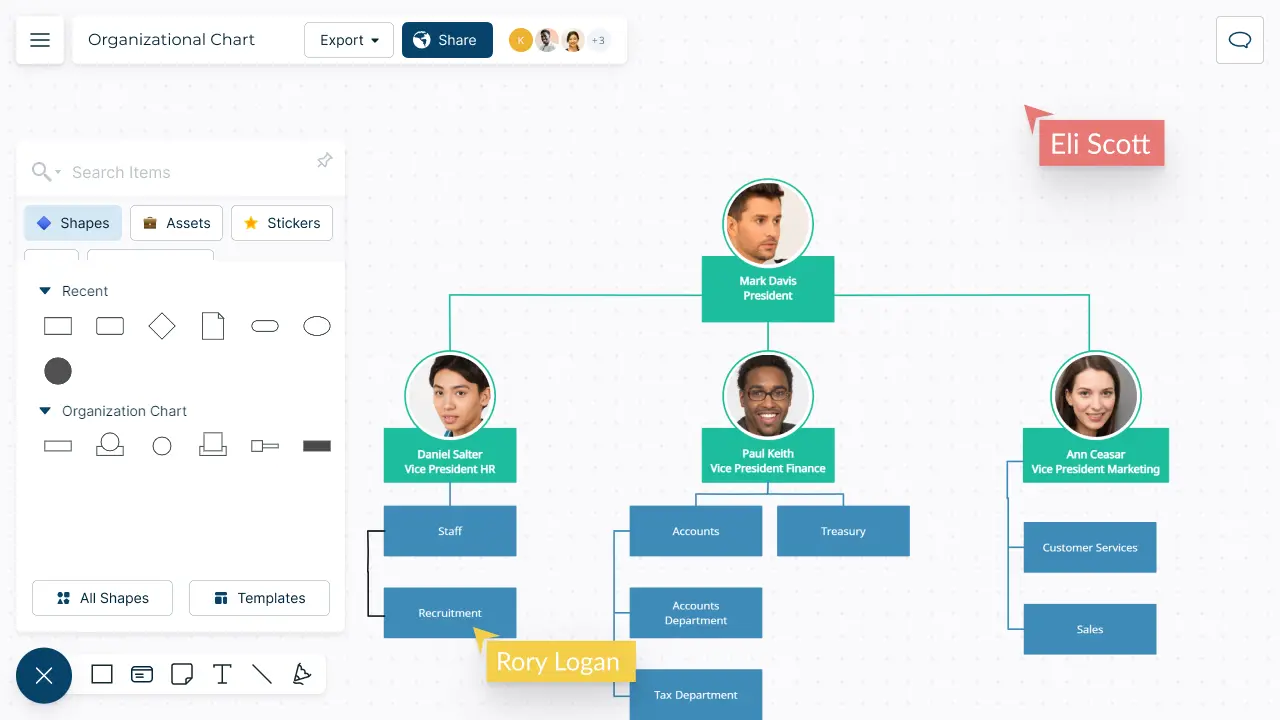 Screenshot of Creately org chart building interface with editing widget and tags showing people's names.